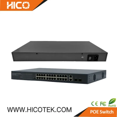 Cisco Style Layer 2 Smart Managed Ethernet 1000Mbps 24 Ports Poe Switch